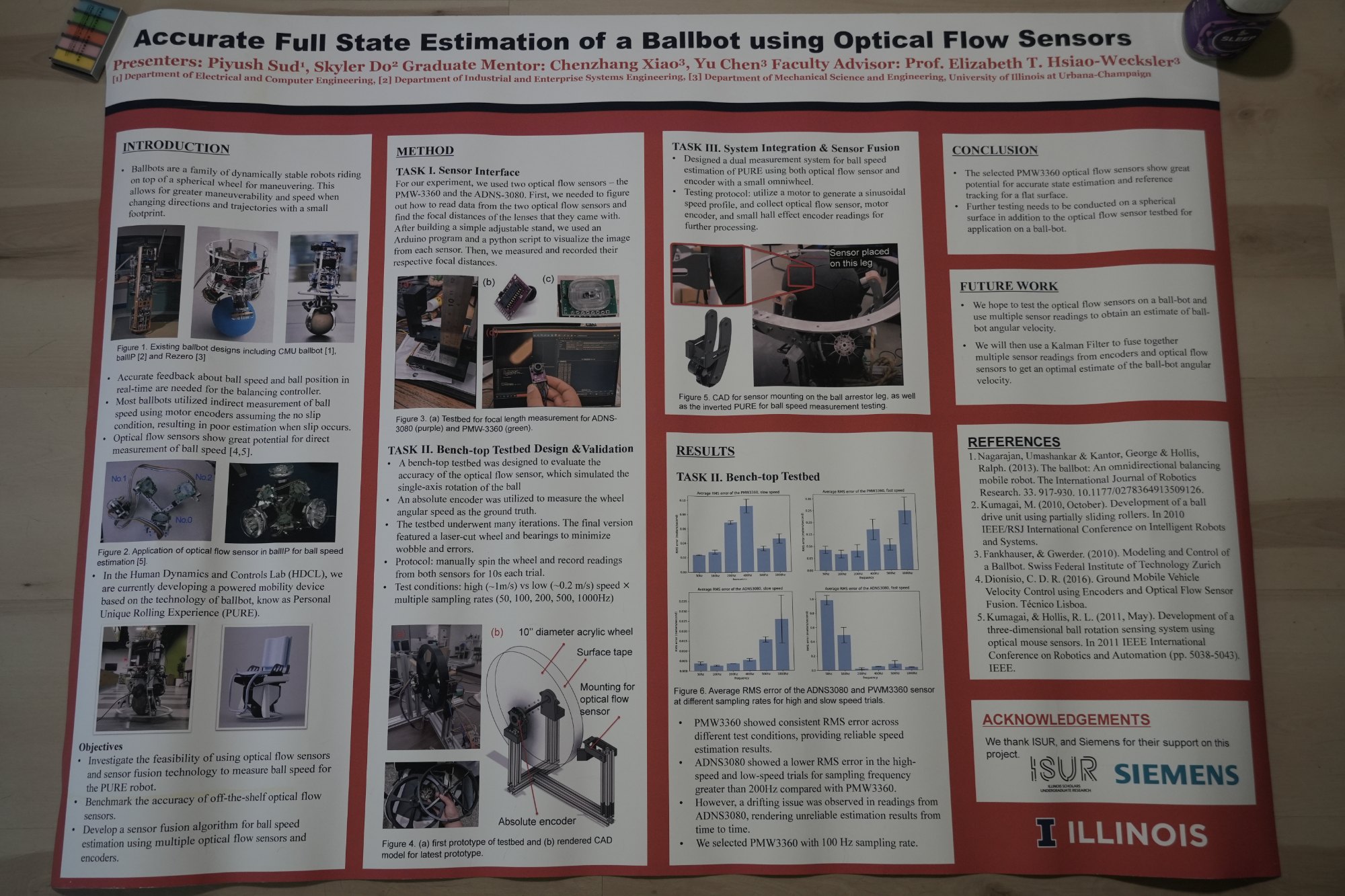 ISUR research poster: Accurate Full State Estimation of a Ballbot using Optical Flow Sensors
